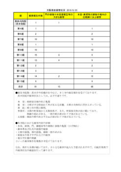 銀杏通信掲載用データ20180629