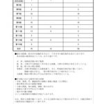 大阪府北部地震について