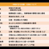 仏教青年会連盟・大谷青年会合同研修会 仏教青年会連盟・大谷青年会合同研修会