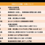 仏教青年会連盟・大谷青年会合同研修会